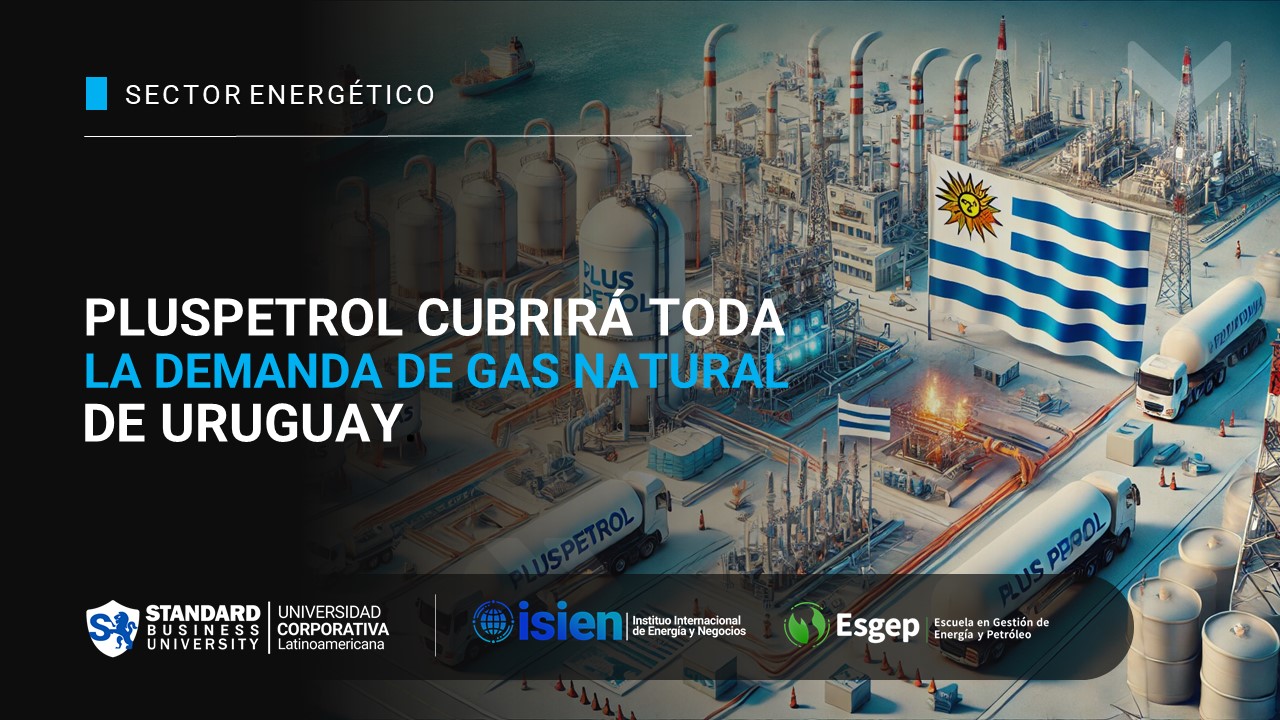 Negociación