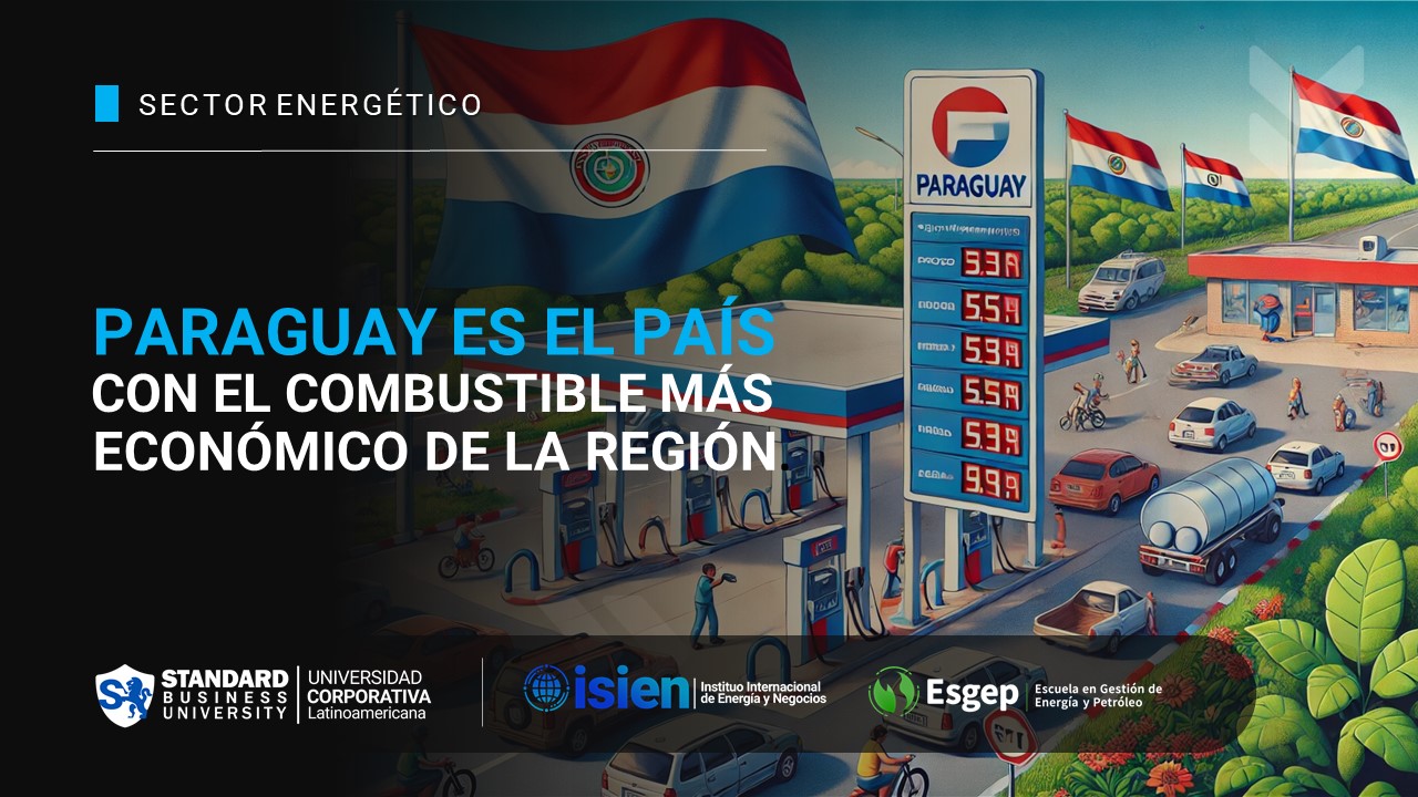 Negociación