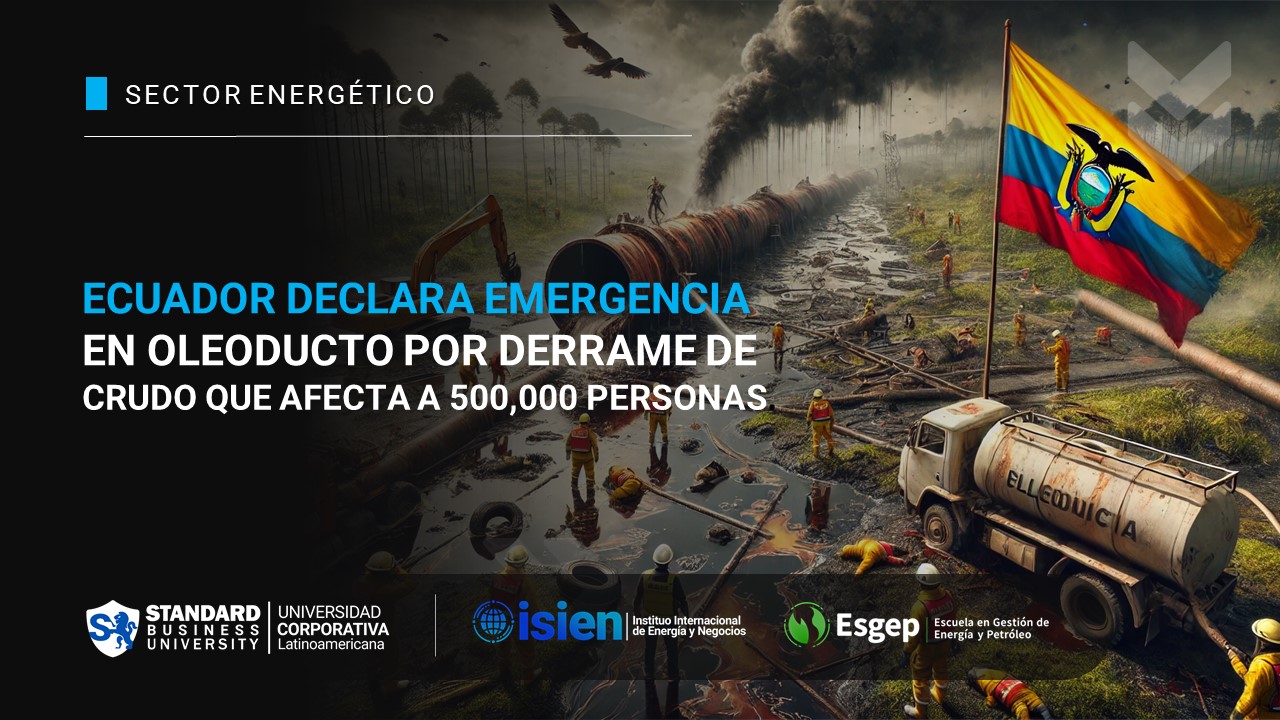 Negociación